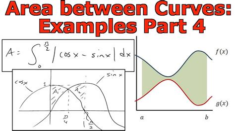 Integrals And Areas Between Curves Examples Part Youtube