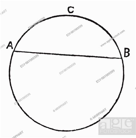 Circular segment, vintage engraving Old engraved illustration of ...