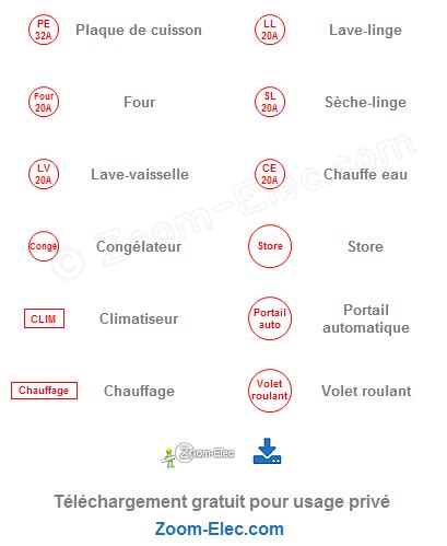 Plan Electrique Symbole Schema Installation Electrique D Une Maison Les