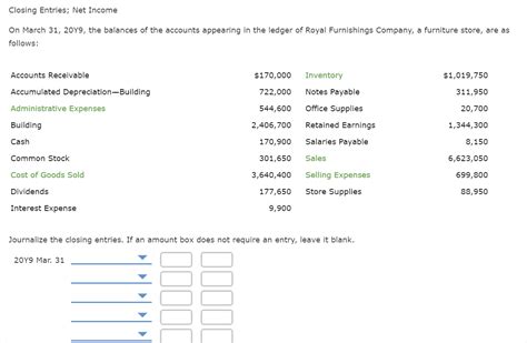 Solved Closing Entries Net Income On March The Chegg