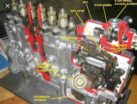 P7100 Injection Pump Teardown How It Works Ppump Cummins 48 Off