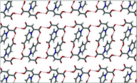 Two Dimensional Hydrogen Bonded Ladders Of 5 Stack One On Top Of Download Scientific Diagram