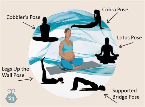 Benefits Of Yoga For Preconception And Fertility Serenity Birth