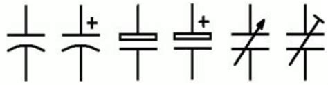 电解电容符号及使用方法 特殊符号大全