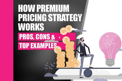 How Premium Pricing Strategy Works Pros Cons Top Examples