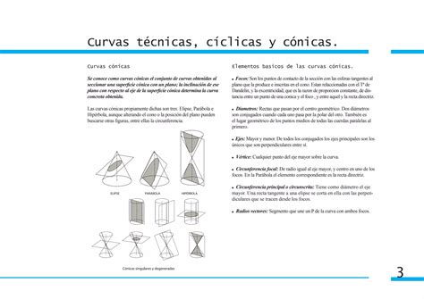 Ud Curvas T Cnicas Y Conicas Ppt