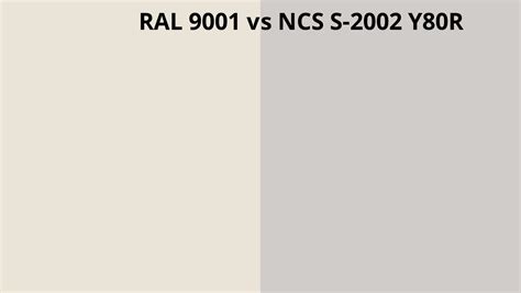 Ral 9001 Vs Ncs S 2002 Y80r Ral Colour Chart Uk