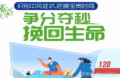 世界卒中日：识别中风症状 把握宝贵时间 2022年10月29日是第17个“世界卒中日”。卒中（俗称“中风”）具有发病率高、致残率高、死亡率高和