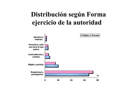 Salud Mental Del Adolescente Ppt