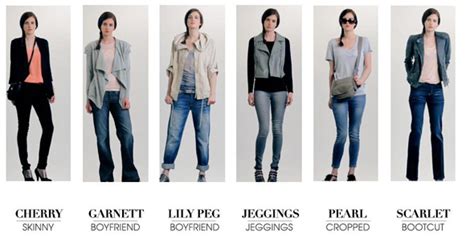 Your Guide To Denim Women Blog