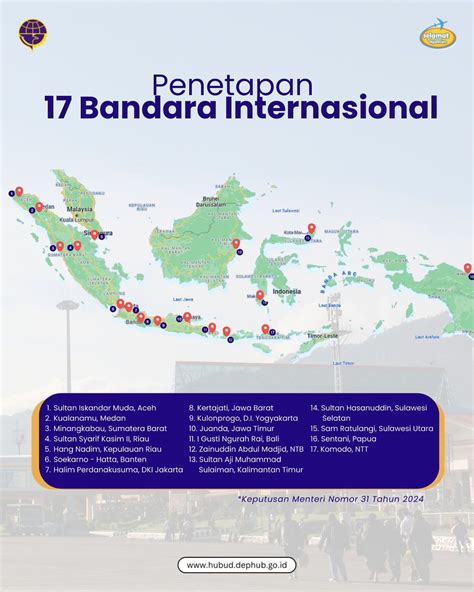 galeri detail direktorat jenderal perhubungan udara
