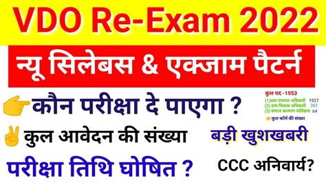 Upsssc Vdo Syllabus 2022 Vdo Syllabus 2022 In Hindi Youtube