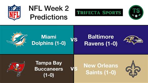 NFL Week 2 Predictions 2022 YouTube