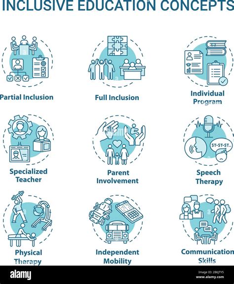 Conjunto de iconos del concepto de educación inclusiva Programa