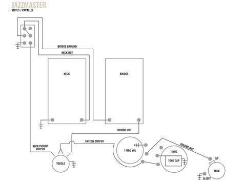 Fender Wide Range Humbucker Wiring Diagram » Wiring Today