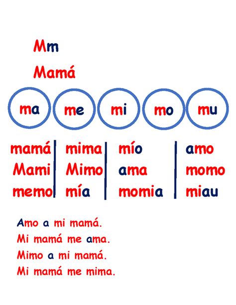 Libro de lectura Kelvia Mm Mamá mamá mima mío amo Mami Mimo ama momo