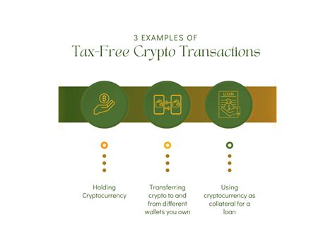 The Crypto Tax Audit A 5 Step Survival Guide Montague Law