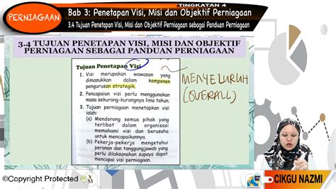 F4prn0306 Tujuan Penetapan Visi Misi Dan Objektif Perniagaan