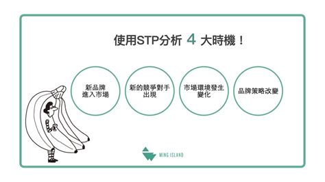 Stp 分析是什麼？ 3 步驟幫品牌掌握目標客群與市場！ Mingisland