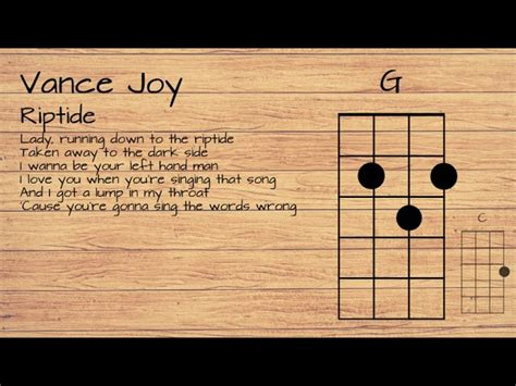 Vance Joy Riptide UKULELE TUTORIAL W LYRICS Accordi Chordify