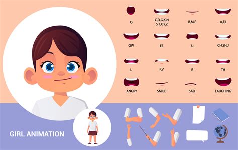 Little Girl Character Mouth Animation And Lip Sync With Hand Gestures