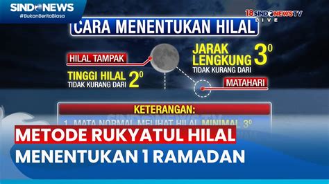 Metode Rukyatul Hilal Menentukan 1 Ramadan Breaking News 10 03 YouTube