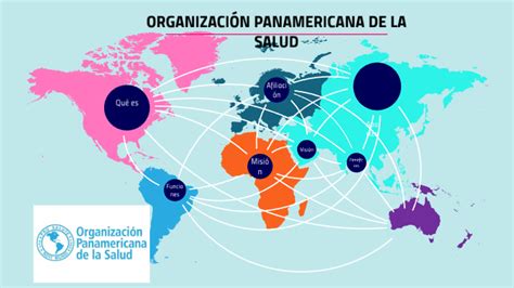 OrganizaciÓn Panamericana De La Salud By Sofia Quiroz On Prezi