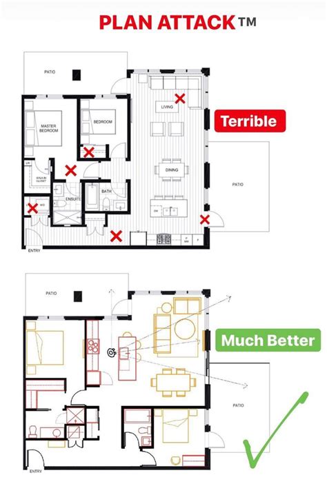 civil engineer floor plans what to avoid. | How to plan, Engineered ...