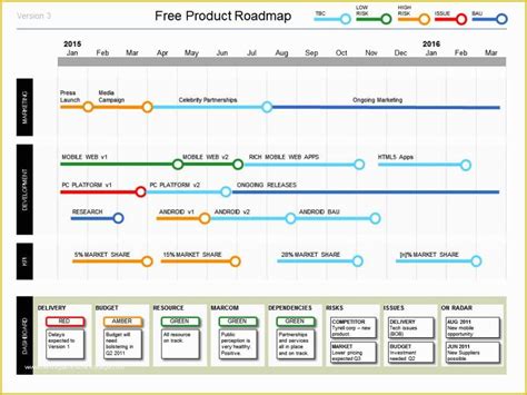 Free Roadmap Timeline Template Of Flat Roadmap Horizontal Timelines for Powerpoint ...