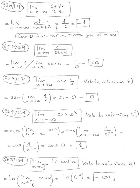 Limite Delle Funzioni Composte Esercizi Risolti Di Matematica