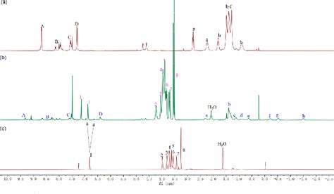 Figure From Synthesis Optical Properties And Cellular Toxicity Of