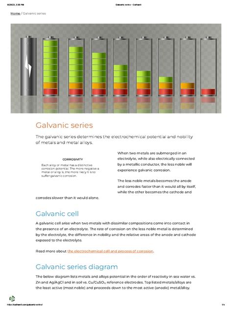 Galvanic Series Cathwell Pdf Corrosion Electrochemistry