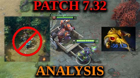 Finally A Good Patch Dota Patch Analysis Youtube