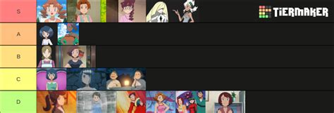 Pokemon Moms Tier List Community Rankings Tiermaker