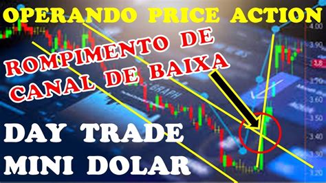 Operando Price Action Rompendo Canal De Baixa E Resist Ncia Youtube