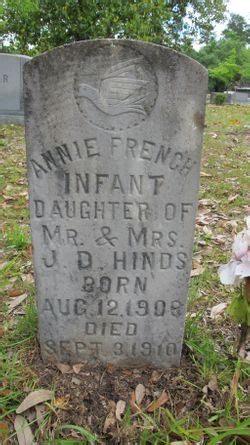 Annie French Hinds 1908 1910 Mémorial Find a Grave