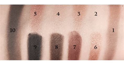 Wet n Wild 10 Pan Shadow Palette Nude Awakening 12g тіні