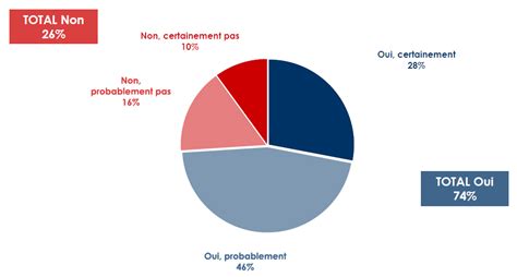 Fake News 8 Points Importants à Connaître Pour Les Comprendre Et Les