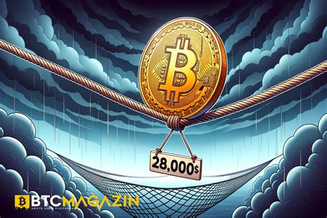 Bitcoin In Kritik E I I Seviyesi Neden Bu Kadar Nemli