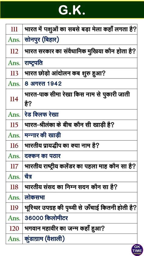 Gk L Gk Question Answer Gk Questions And Answers Gk Knowledge