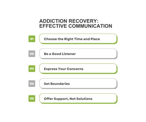 Addiction Recovery A Guide To Supporting Loved Ones Healthy