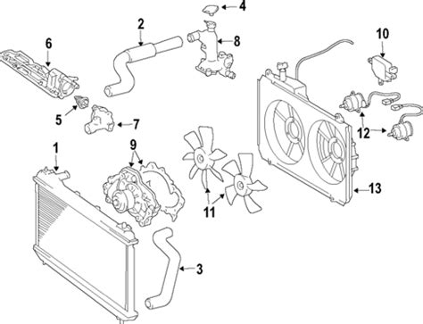 Aggregate About Toyota Sienna Coolant Best In Daotaonec