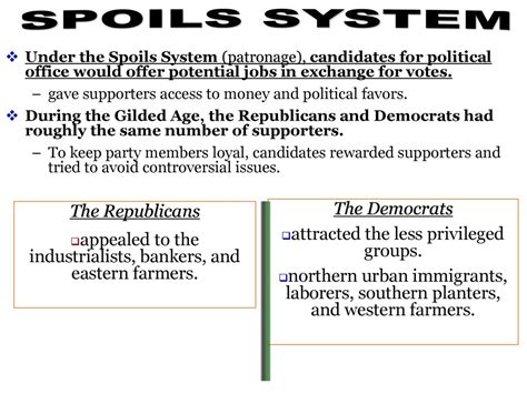 Political And Economic Challenges Unit 1b Ppt Download