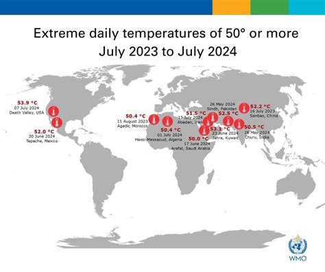 Onu Alerta De La Epidemia De Calor Extremo Estos Son Los Lugares Que