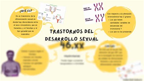 SOLUTION Fismosis Fisiol Gica Trastornos Del Desarrollo Sexual Hernias