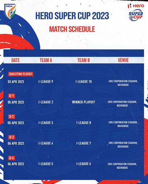 Hero Super Cup 2023 Fixtures Are Out Tournament Kicks Off On April 3