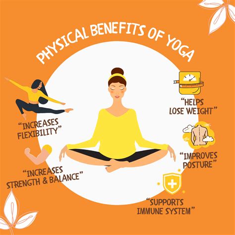 benefits  yoga  physical  mental health