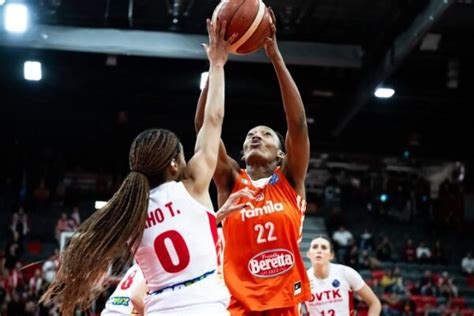 Basket Femminile Le Migliori Italiane Della A Giornata Di A Olbis