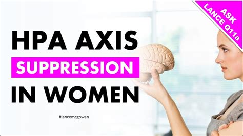 Why Hpa Axis Suppression Is So Common In Women Part 1 Youtube