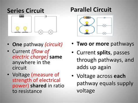 Enumerate The Advantages And Disadvantages Of Series Parallel Circuits